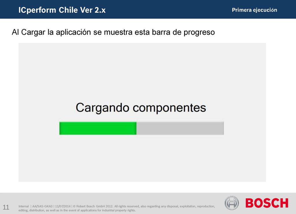 Al Cargar la aplicación se muestra esta barra de progreso