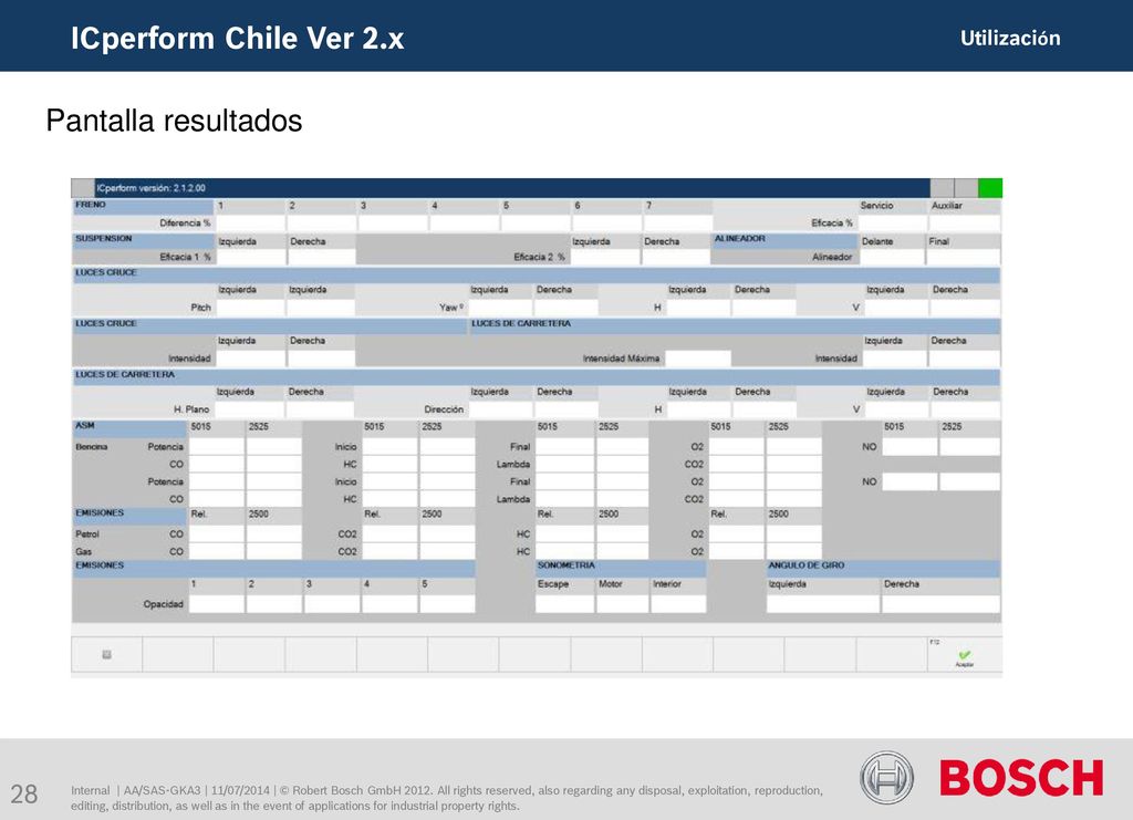 ICperform Chile Ver 2.x Pantalla resultados Utilización