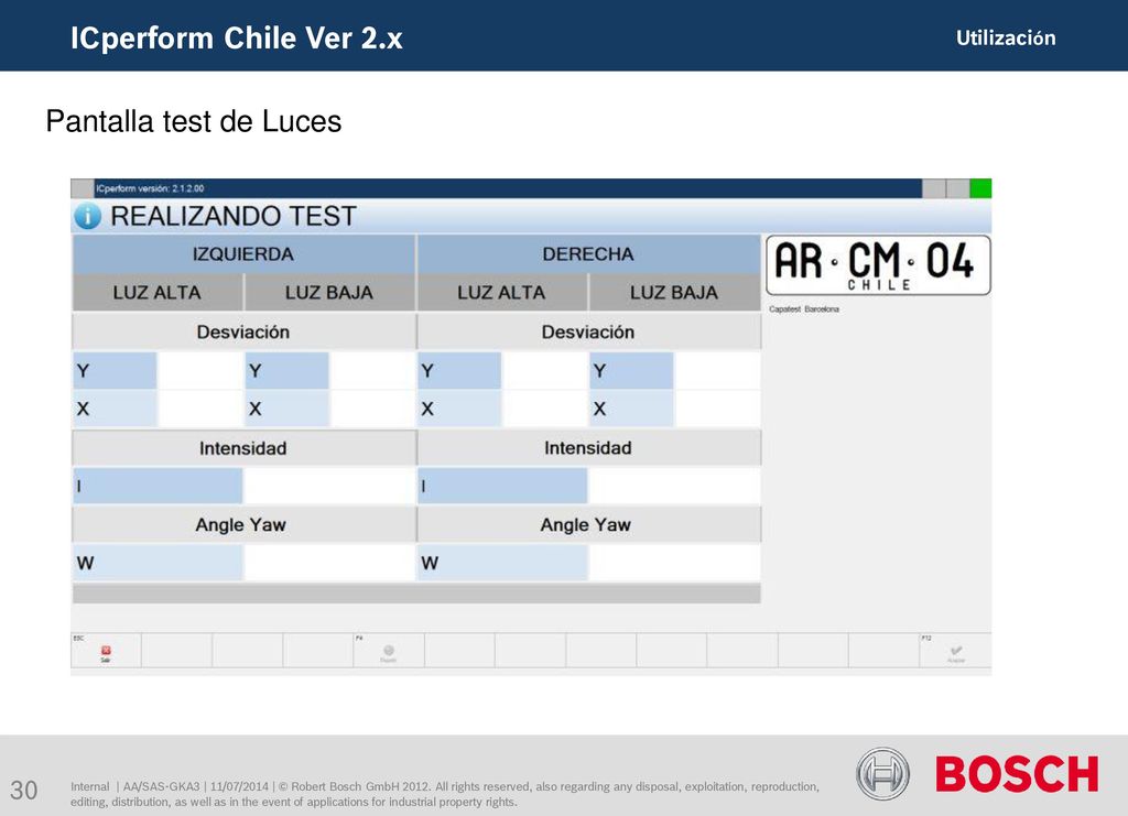 ICperform Chile Ver 2.x Pantalla test de Luces Utilización