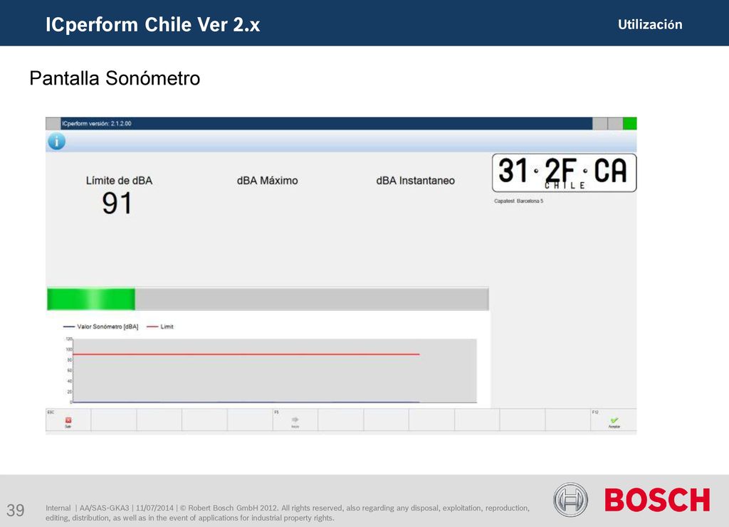 ICperform Chile Ver 2.x Pantalla Sonómetro Utilización