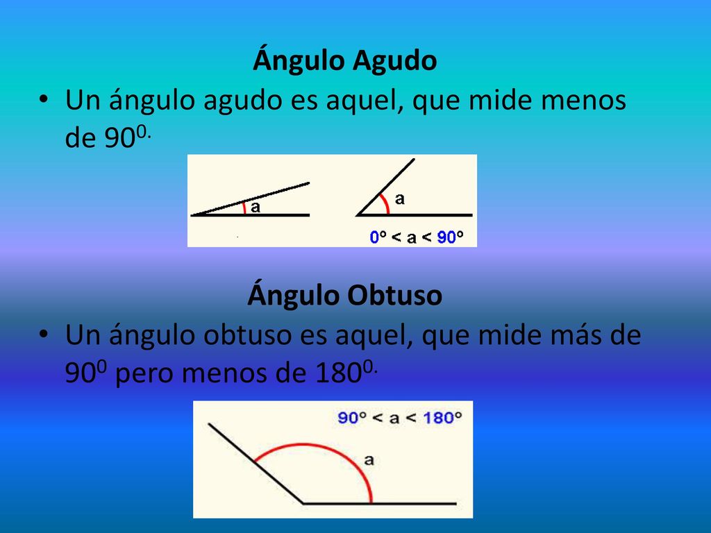Ángulo Agudo Un ángulo agudo es aquel, que mide menos de 900. Un ángulo obtuso es aquel, que mide más de 900 pero menos de