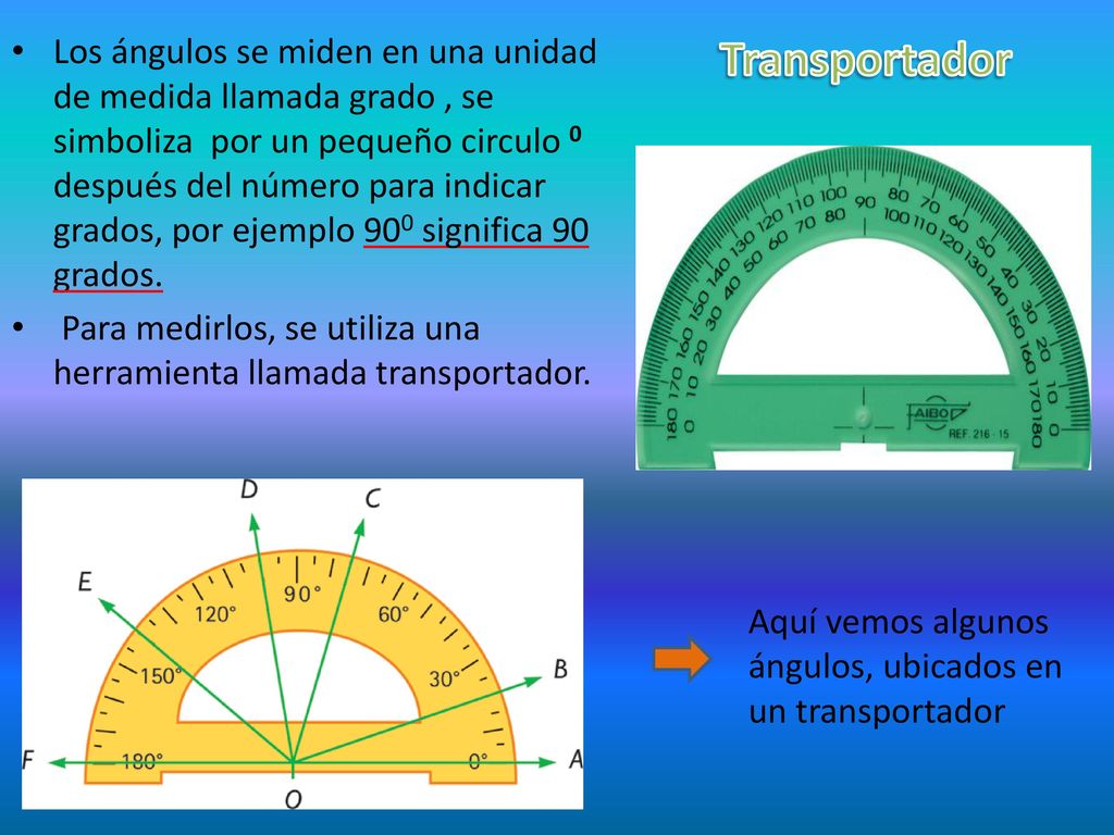 Los ángulos se miden en una unidad de medida llamada grado , se simboliza por un pequeño circulo 0 después del número para indicar grados, por ejemplo 900 significa 90 grados.