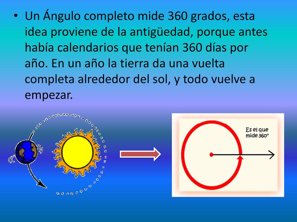 Un Ángulo completo mide 360 grados, esta idea proviene de la antigüedad, porque antes había calendarios que tenían 360 días por año.