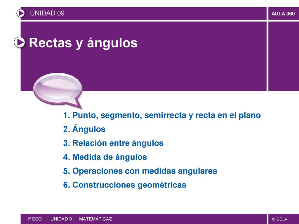 Rectas y ángulos 1. Punto, segmento, semirrecta y recta en el plano