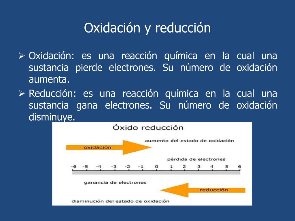 Oxidación y reducción Oxidación: es una reacción química en la cual una sustancia pierde electrones. Su número de oxidación aumenta.