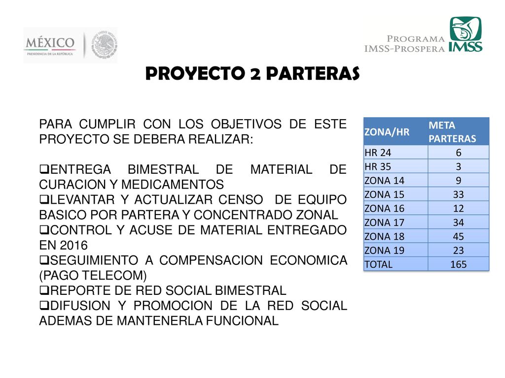 PROYECTO 2 PARTERAS PARA CUMPLIR CON LOS OBJETIVOS DE ESTE PROYECTO SE DEBERA REALIZAR: ENTREGA BIMESTRAL DE MATERIAL DE CURACION Y MEDICAMENTOS.