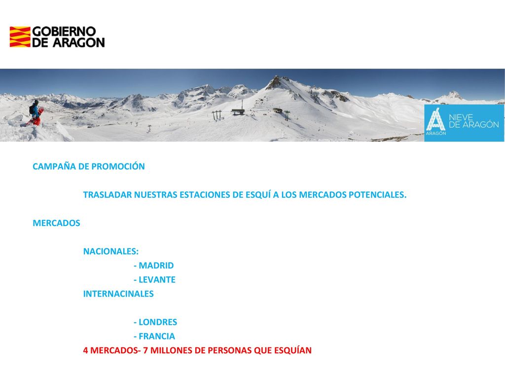 CAMPAÑA DE PROMOCIÓN TRASLADAR NUESTRAS ESTACIONES DE ESQUÍ A LOS MERCADOS POTENCIALES.