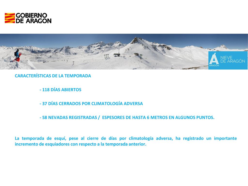 CARACTERÍSTICAS DE LA TEMPORADA DÍAS ABIERTOS - 37 DÍAS CERRADOS POR CLIMATOLOGÍA ADVERSA - 58 NEVADAS REGISTRADAS / ESPESORES DE HASTA 6 METROS EN ALGUNOS PUNTOS.