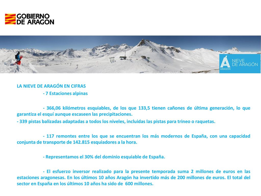 LA NIEVE DE ARAGÓN EN CIFRAS - 7 Estaciones alpinas - 366,06 kilómetros esquiables, de los que 133,5 tienen cañones de última generación, lo que garantiza el esquí aunque escaseen las precipitaciones.