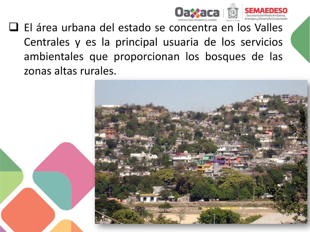 El área urbana del estado se concentra en los Valles Centrales y es la principal usuaria de los servicios ambientales que proporcionan los bosques de las zonas altas rurales.