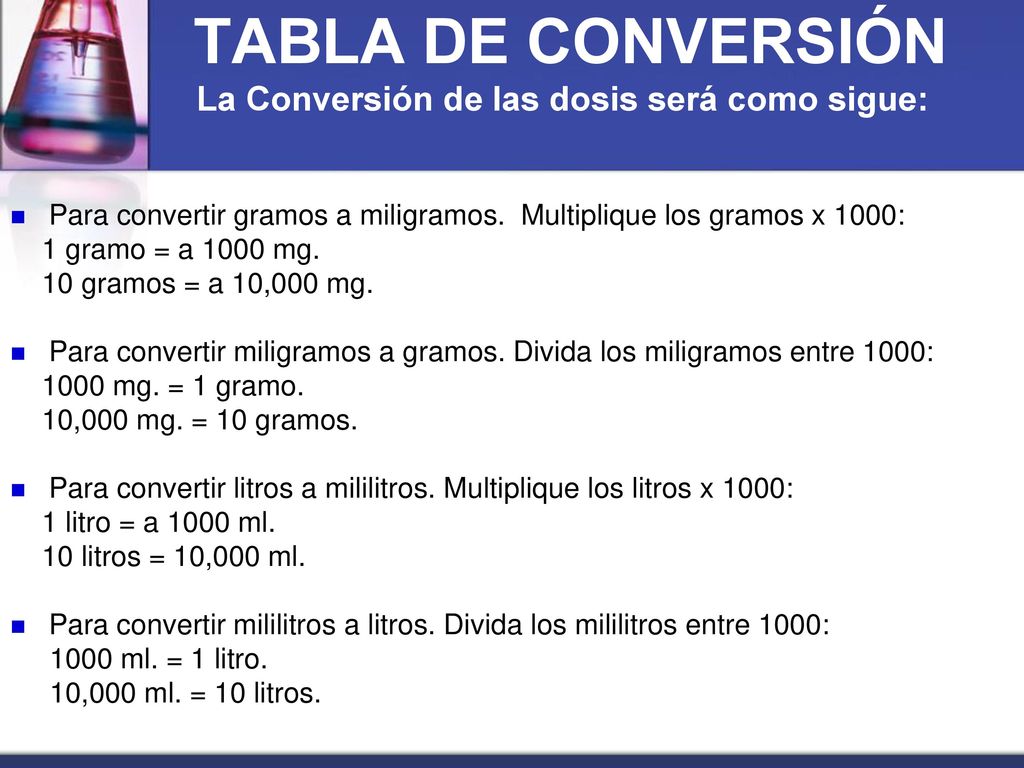 TABLA DE CONVERSIÓN La Conversión de las dosis será como sigue: