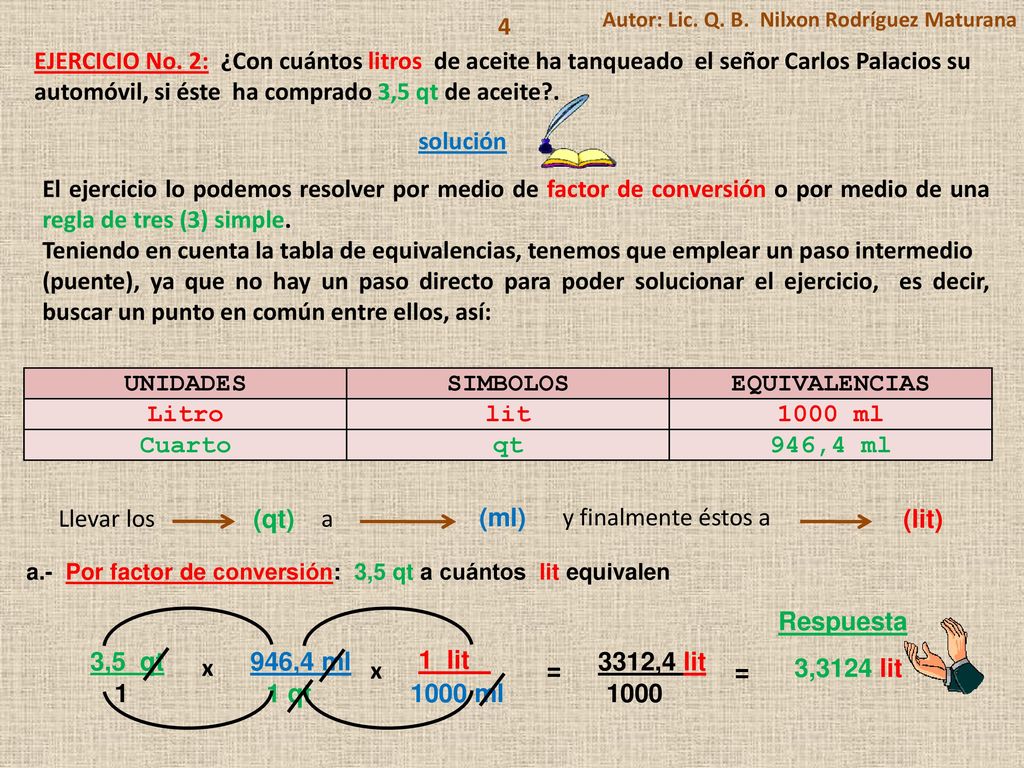 UNIDADES SIMBOLOS EQUIVALENCIAS Litro lit 1000 ml Cuarto qt 946,4 ml