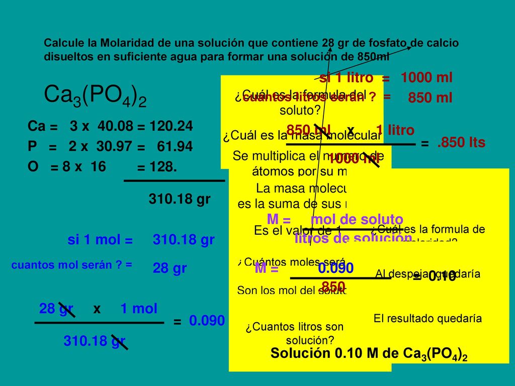 Ca3(PO4)2 si 1 litro = 1000 ml 850 ml Ca = 3 x = ml x