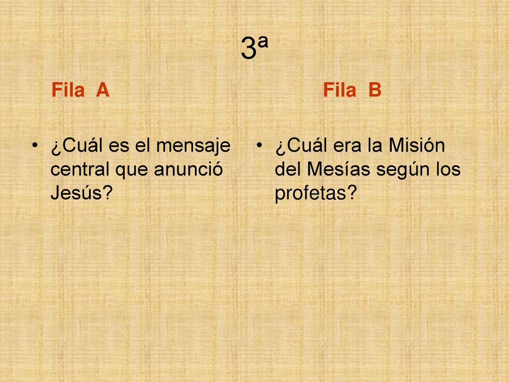 3ª Fila A Fila B ¿Cuál es el mensaje central que anunció Jesús