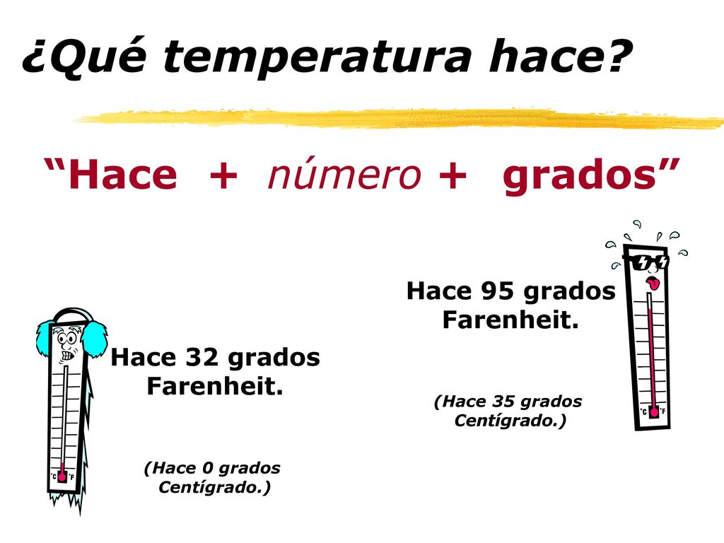 ¿Qué temperatura hace Hace + número grados Hace 95 grados