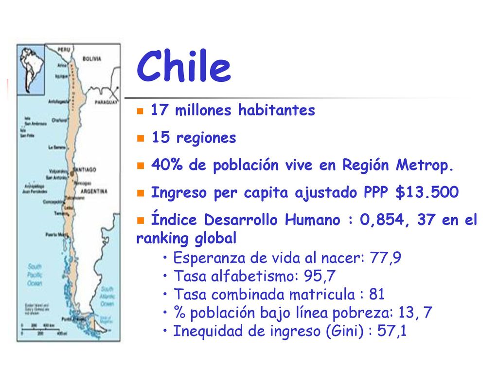 Chile 15 regiones 40% de población vive en Región Metrop.