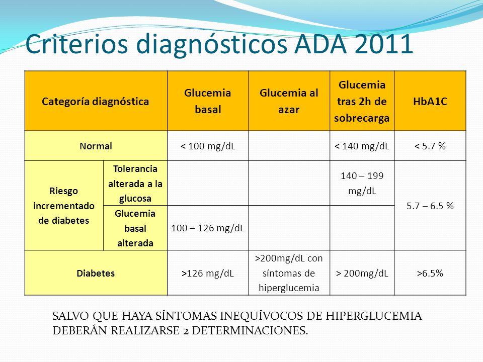 Criterios diagnósticos ADA 2011