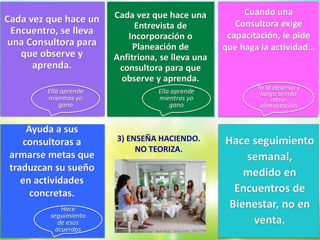 Un sólo Encuentro Le carga la orden de Inicio. una sóla vez.