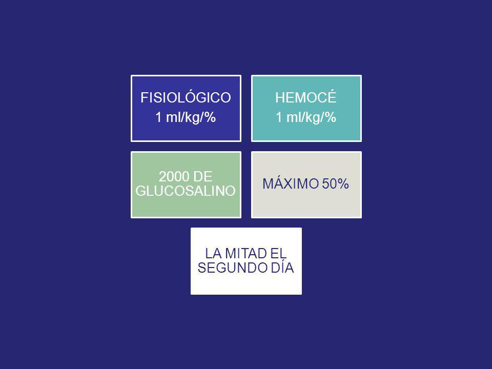 FISIOLÓGICO 1 ml/kg/% HEMOCÉ 2000 DE GLUCOSALINO MÁXIMO 50% LA MITAD EL SEGUNDO DÍA