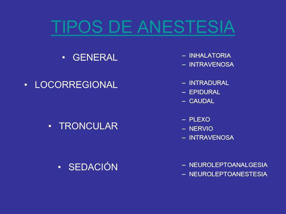 TIPOS DE ANESTESIA GENERAL LOCORREGIONAL TRONCULAR SEDACIÓN