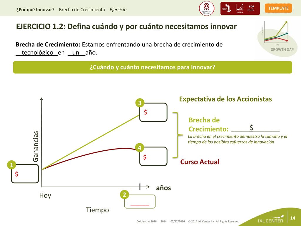 EJERCICIO 1.2: Defina cuándo y por cuánto necesitamos innovar