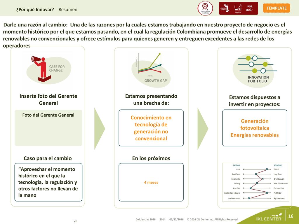 Inserte foto del Gerente General Estamos presentando una brecha de: