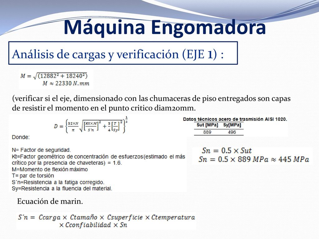 Máquina Engomadora Análisis de cargas y verificación (EJE 1) :