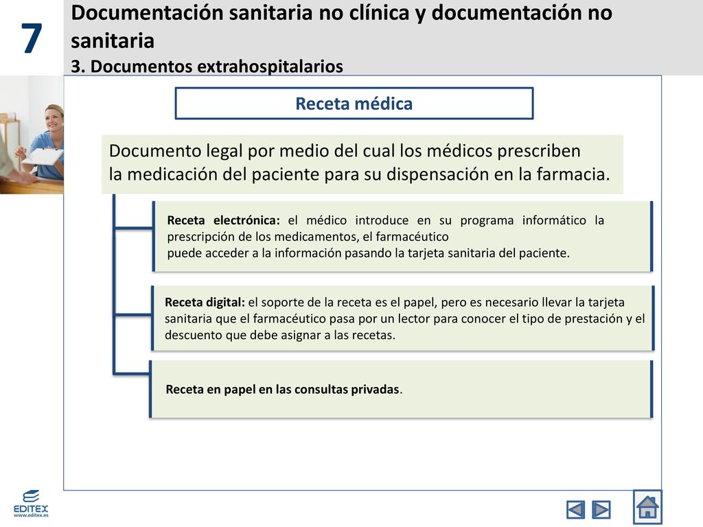 7 Documentación sanitaria no clínica y documentación no sanitaria 3. Documentos extrahospitalarios.
