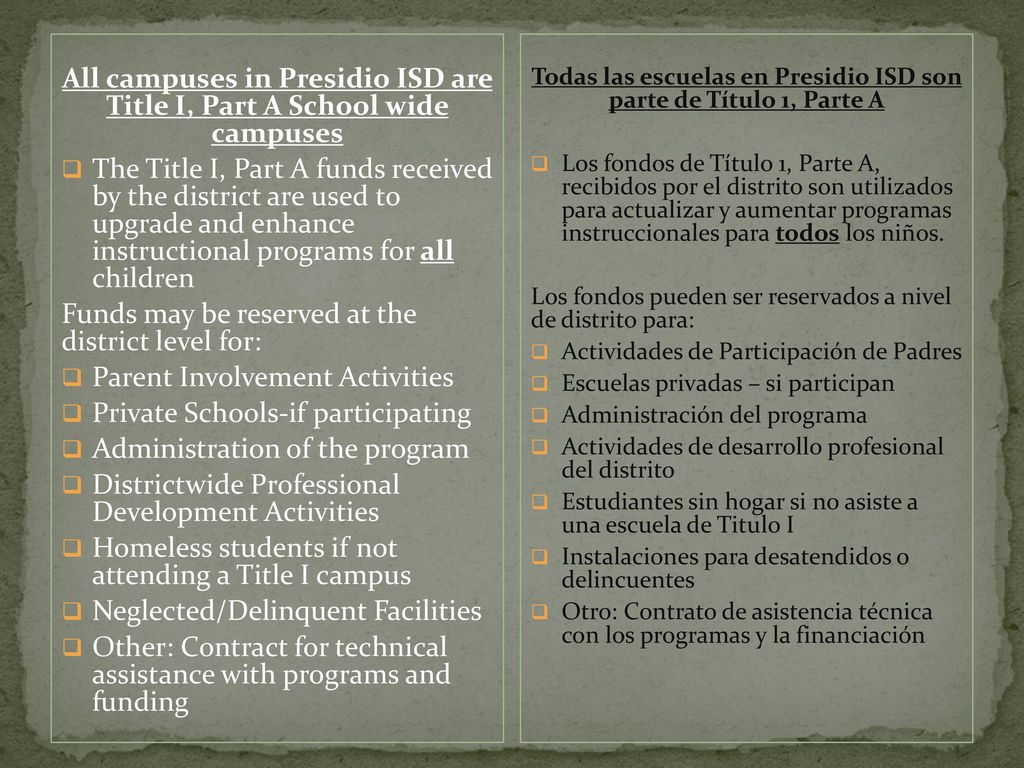 All campuses in Presidio ISD are Title I, Part A School wide campuses