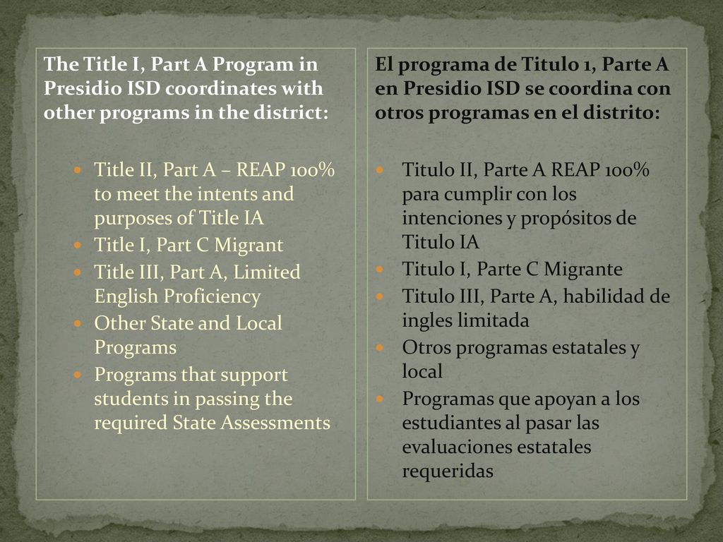 The Title I, Part A Program in Presidio ISD coordinates with other programs in the district: