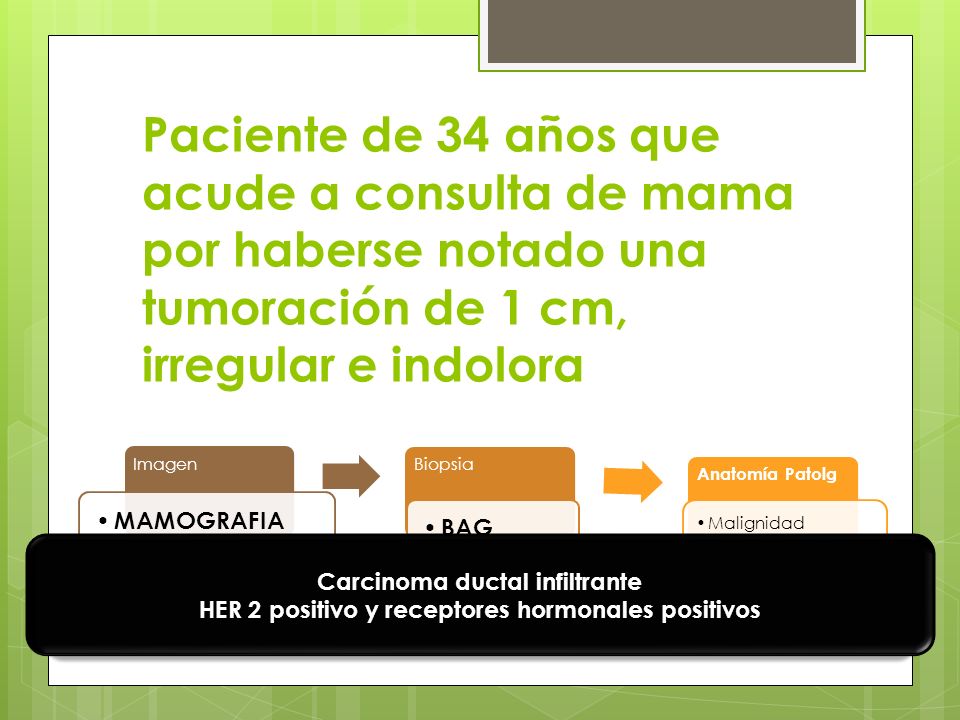 Paciente de 34 años que acude a consulta de mama por haberse notado una tumoración de 1 cm, irregular e indolora