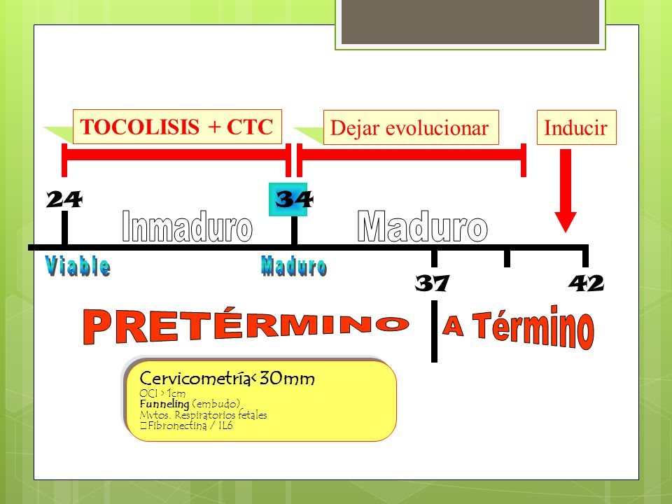 Inmaduro Maduro Viable Maduro PRETÉRMINO A Término TOCOLISIS + CTC