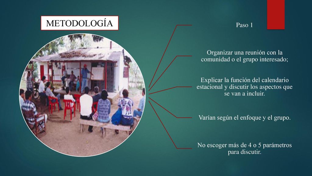 Paso 1 Organizar una reunión con la comunidad o el grupo interesado;
