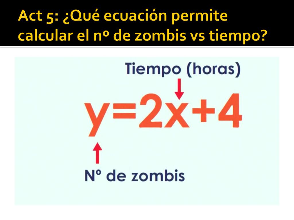 Act 5: ¿Qué ecuación permite calcular el nº de zombis vs tiempo