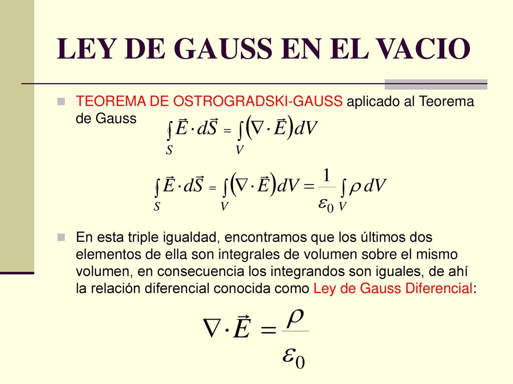 LEY DE GAUSS EN EL VACIO TEOREMA DE OSTROGRADSKI-GAUSS aplicado al Teorema de Gauss.