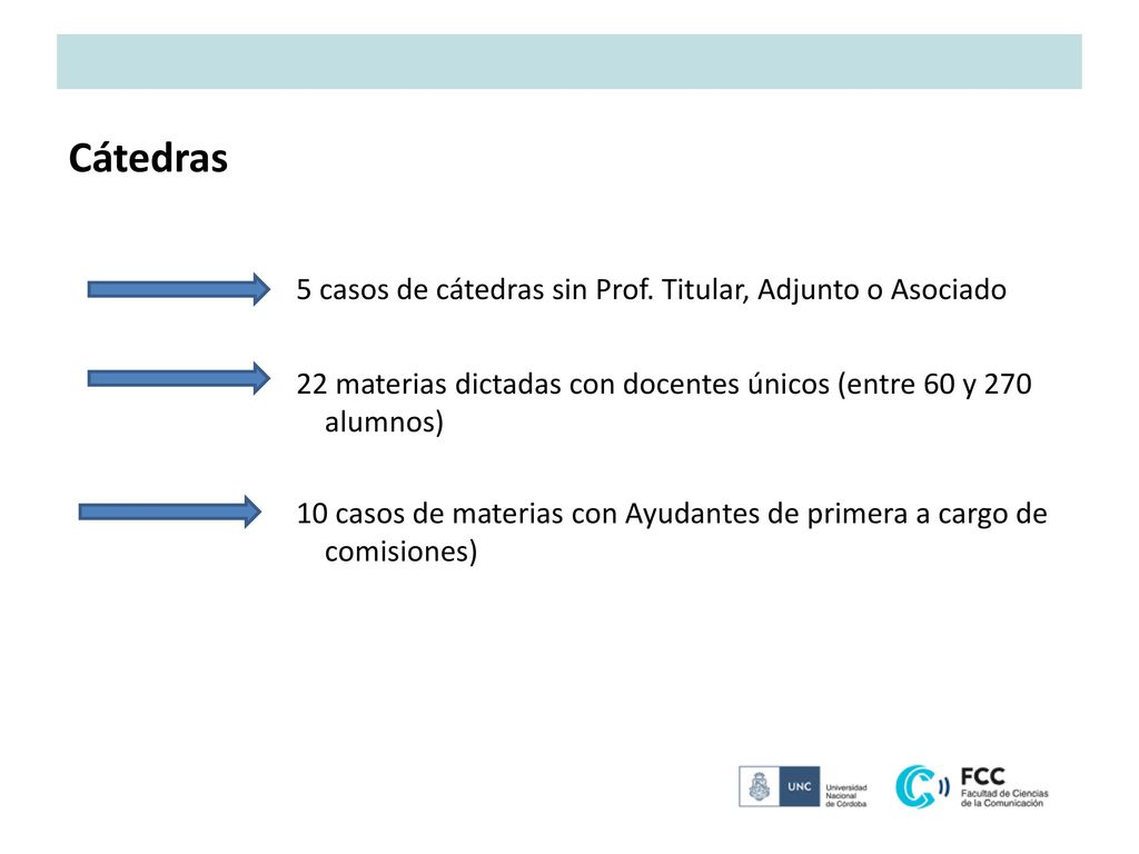 5 casos de cátedras sin Prof. Titular, Adjunto o Asociado