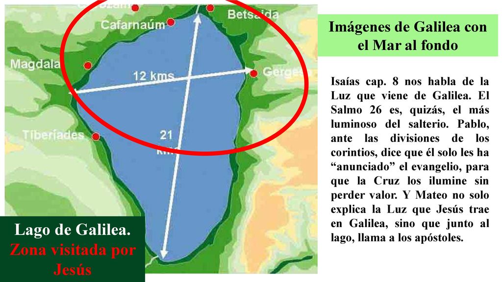 Imágenes de Galilea con el Mar al fondo Zona visitada por Jesús