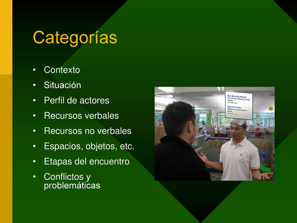 Categorías Contexto Situación Perfil de actores Recursos verbales