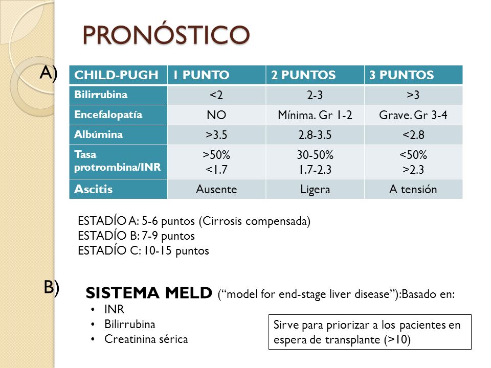PRONÓSTICO A) CHILD-PUGH. 1 PUNTO. 2 PUNTOS. 3 PUNTOS. Bilirrubina. < >3. Encefalopatía.