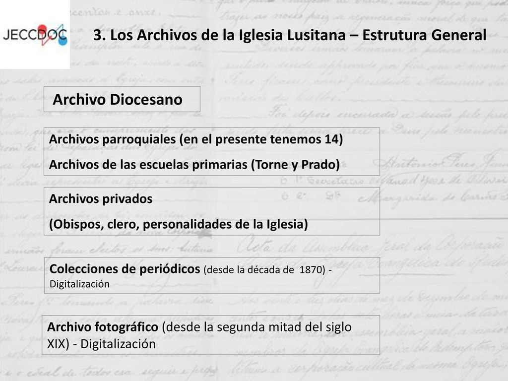 3. Los Archivos de la Iglesia Lusitana – Estrutura General