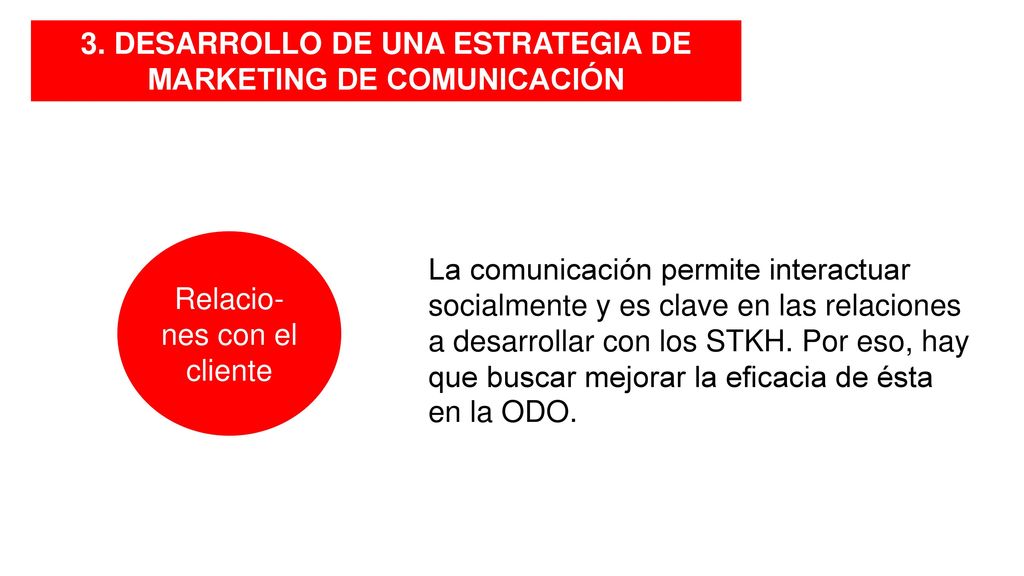 3. DESARROLLO DE UNA ESTRATEGIA DE MARKETING DE COMUNICACIÓN