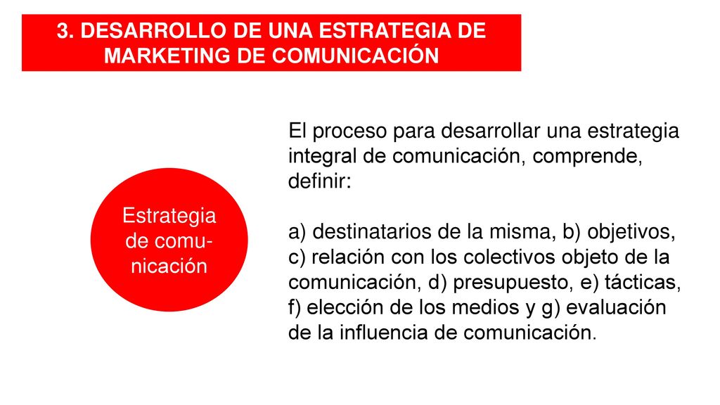 3. DESARROLLO DE UNA ESTRATEGIA DE MARKETING DE COMUNICACIÓN