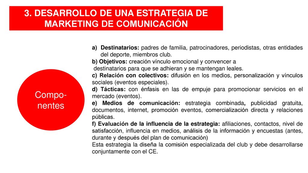 3. DESARROLLO DE UNA ESTRATEGIA DE MARKETING DE COMUNICACIÓN