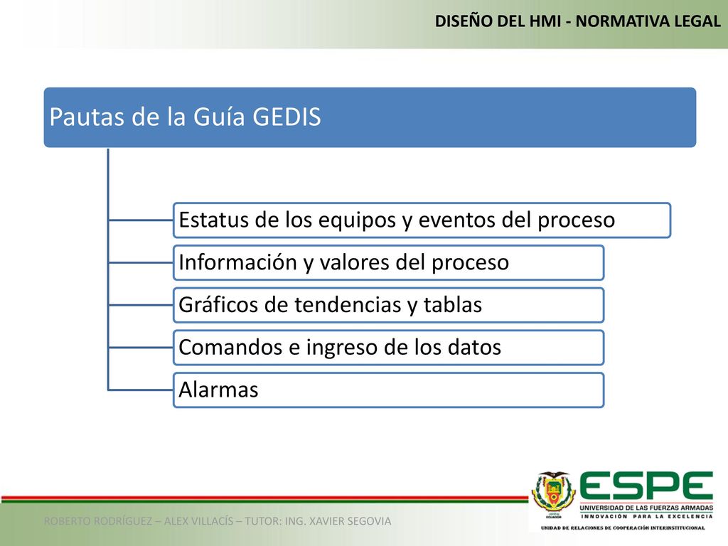 Pautas de la Guía GEDIS Estatus de los equipos y eventos del proceso