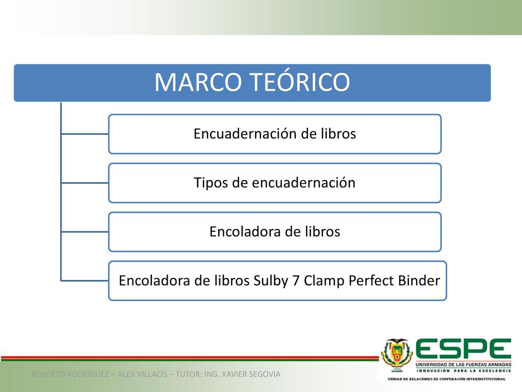 MARCO TEÓRICO Encuadernación de libros Tipos de encuadernación