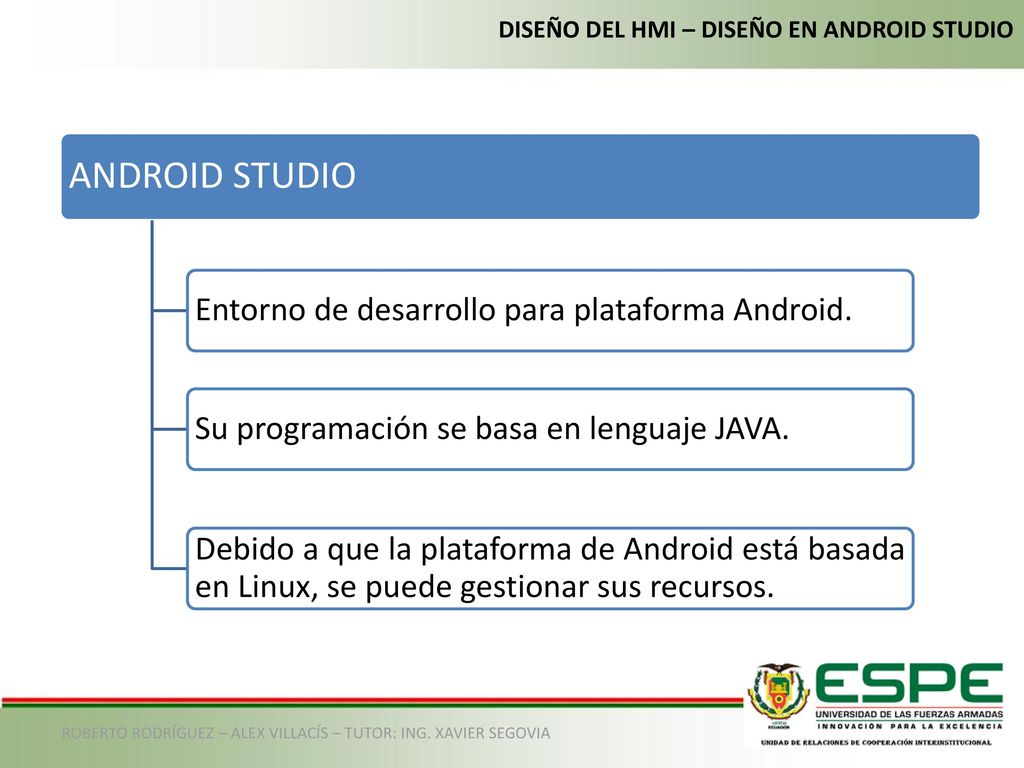 ANDROID STUDIO Entorno de desarrollo para plataforma Android.