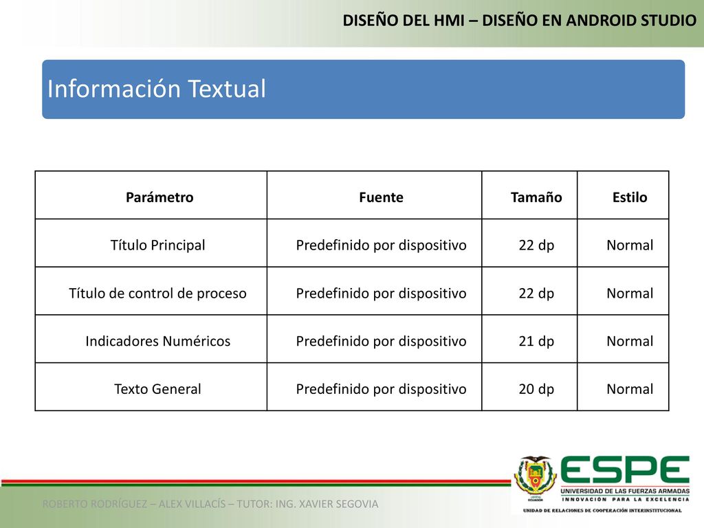 Información Textual DISEÑO DEL HMI – DISEÑO EN ANDROID STUDIO