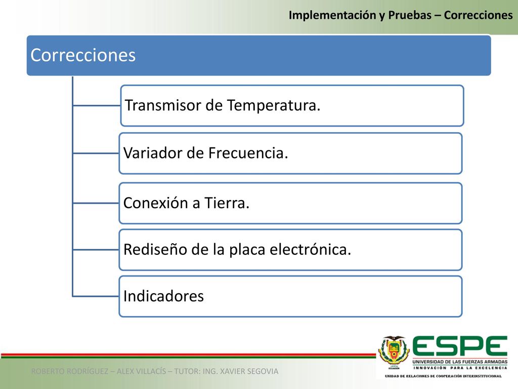 Correcciones Transmisor de Temperatura. Variador de Frecuencia.