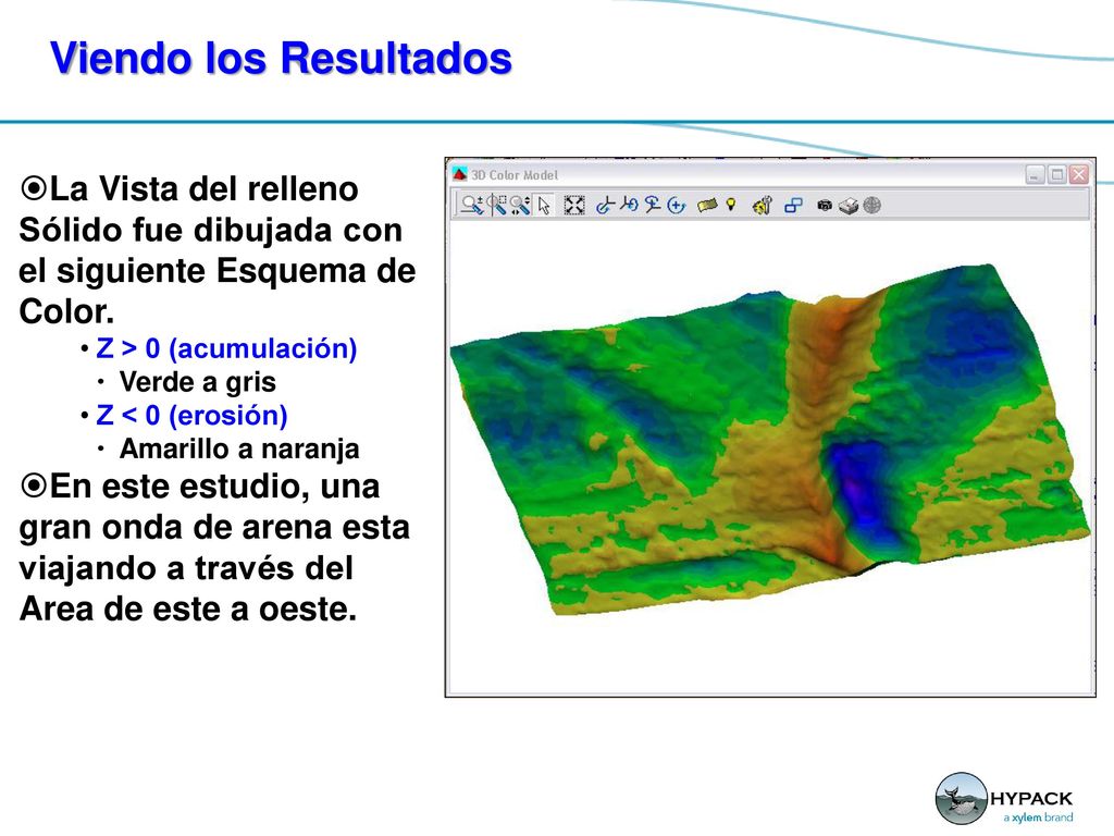 Viendo los Resultados La Vista del relleno Sólido fue dibujada con el siguiente Esquema de Color. Z > 0 (acumulación)