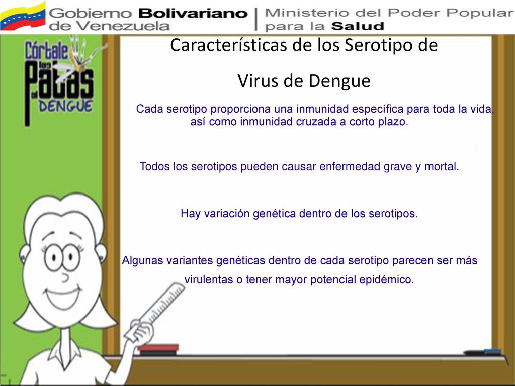 Características de los Serotipo de Virus de Dengue